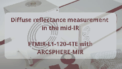 ARCoptix-MIR DR measurement - ARCSPHERE-MIR